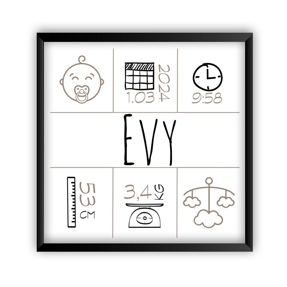 Ingelijste posters Ingelijste posters