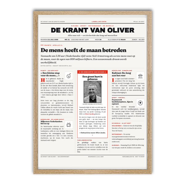 Het nieuws van de dag van je geboorte op een poster Het nieuws van de dag van je geboorte op een poster