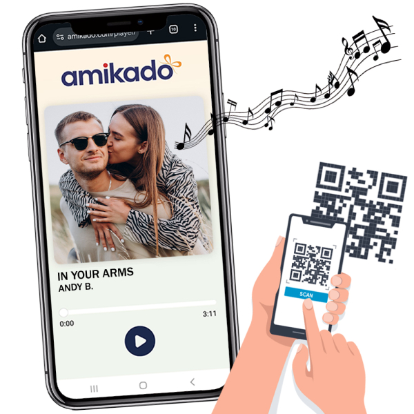 Persoonlijk liedje op digitale drager